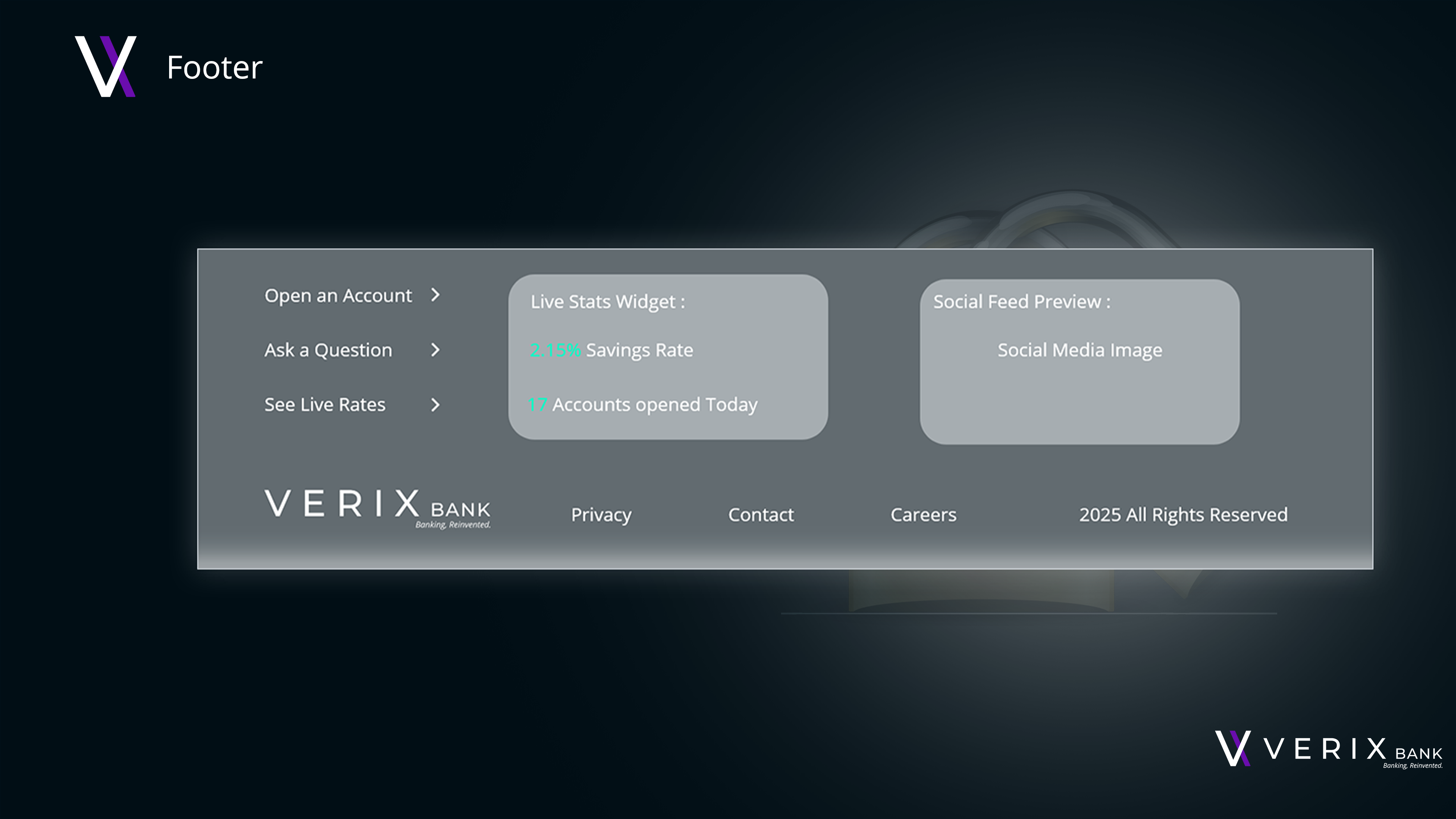 Verix Bank Case Study Image